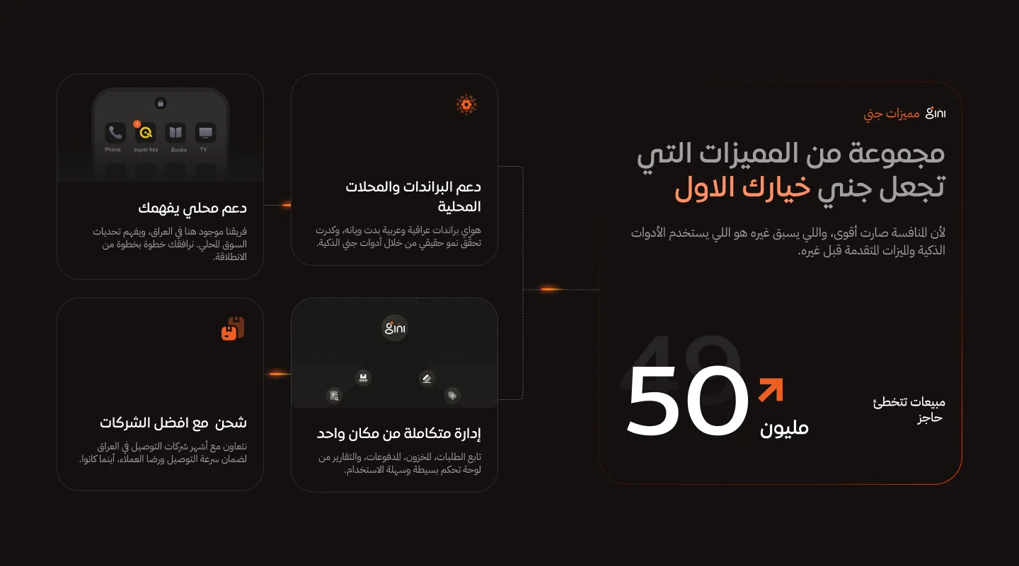 Gini — لماذا جني