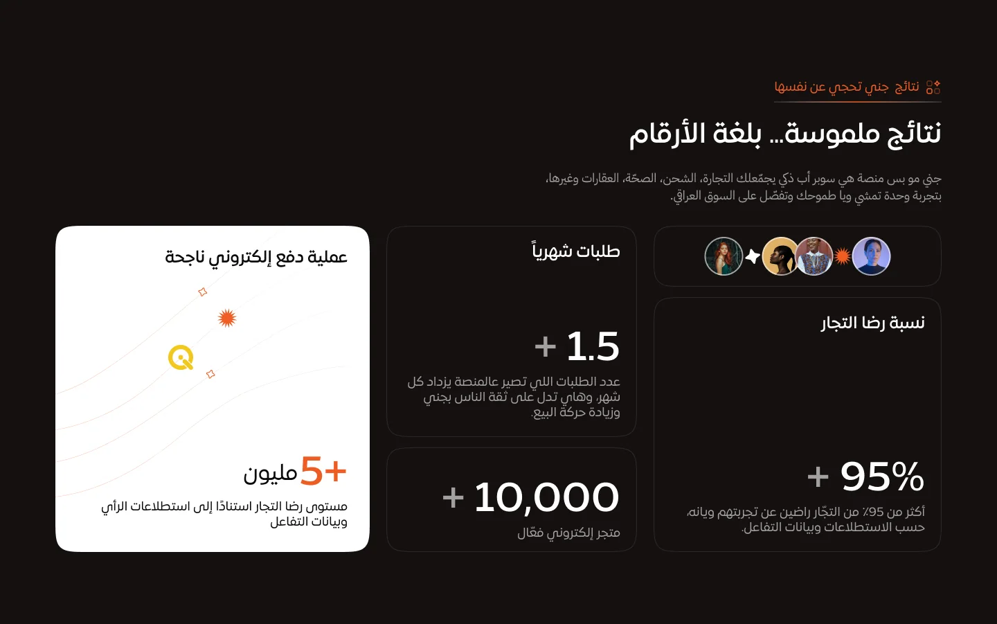 Gini — شاشة